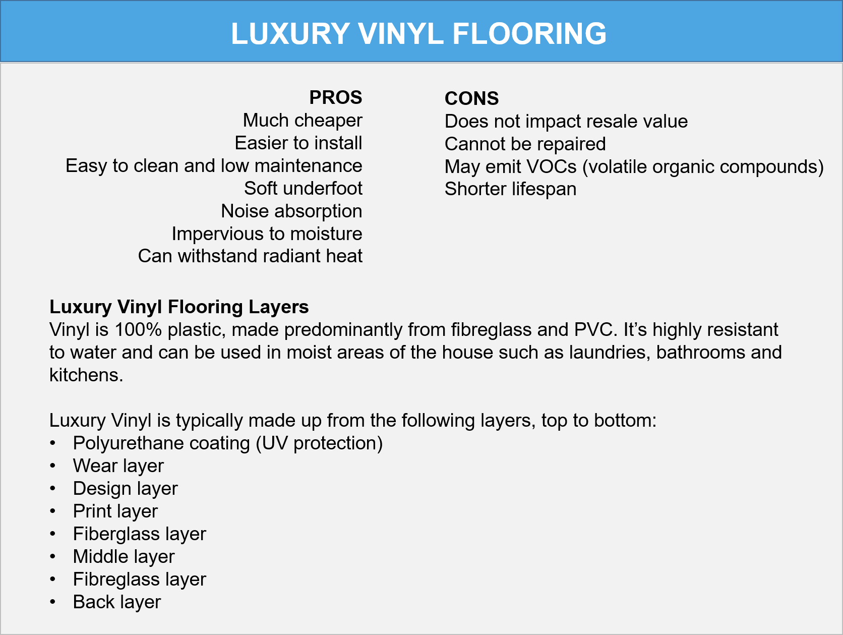 Luxury Vinyl And Laminate Flooring, Cost Of Vinyl Flooring Vs Laminate